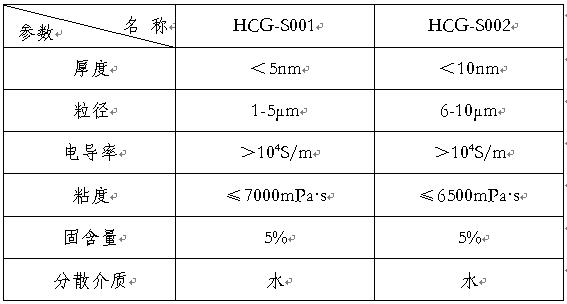 6731顶级游戏·(中国区)官方网站