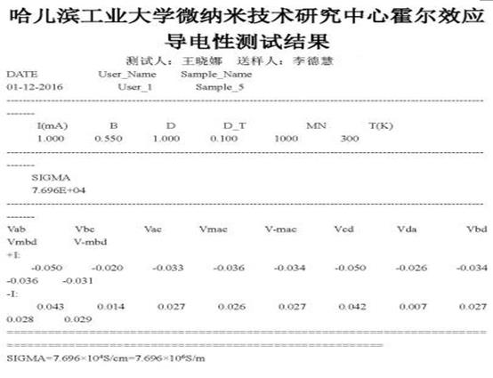 6731顶级游戏·(中国区)官方网站