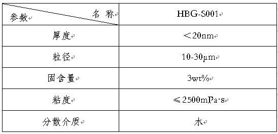 6731顶级游戏·(中国区)官方网站