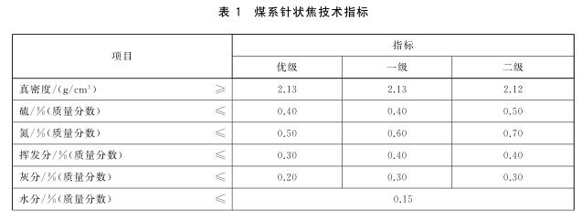 6731顶级游戏·(中国区)官方网站