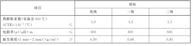 6731顶级游戏·(中国区)官方网站