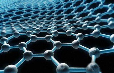 6731顶级游戏石墨烯子公司获批设立省级博士后创新实际基地