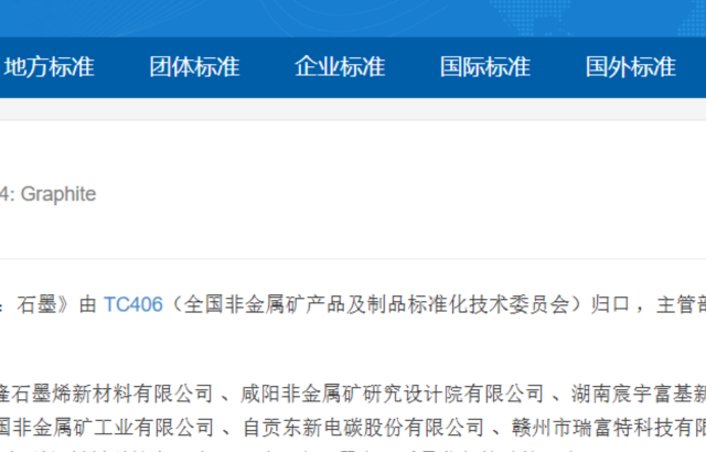 国标造订|草拟石墨国度尺度 6731顶级游戏以尺度创新赋能产业高质量发展